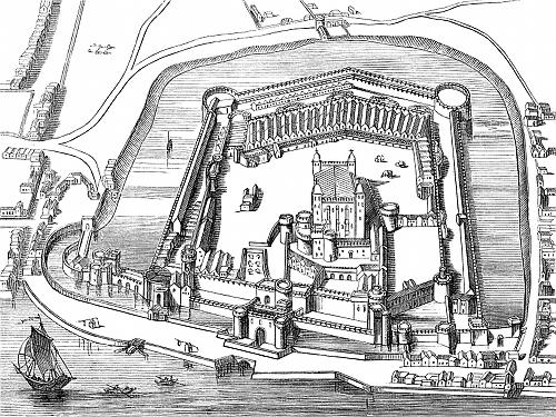 Diagram Of Castle